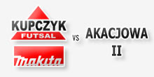 Kupczyk Makita - Akacjowa II